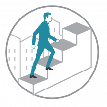 CareerProgession